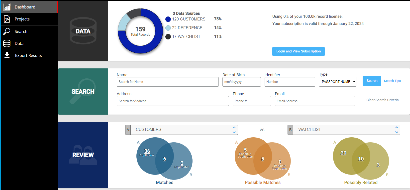 Quickly Discover Hidden Connections in PPP Loan Data Using Senzing